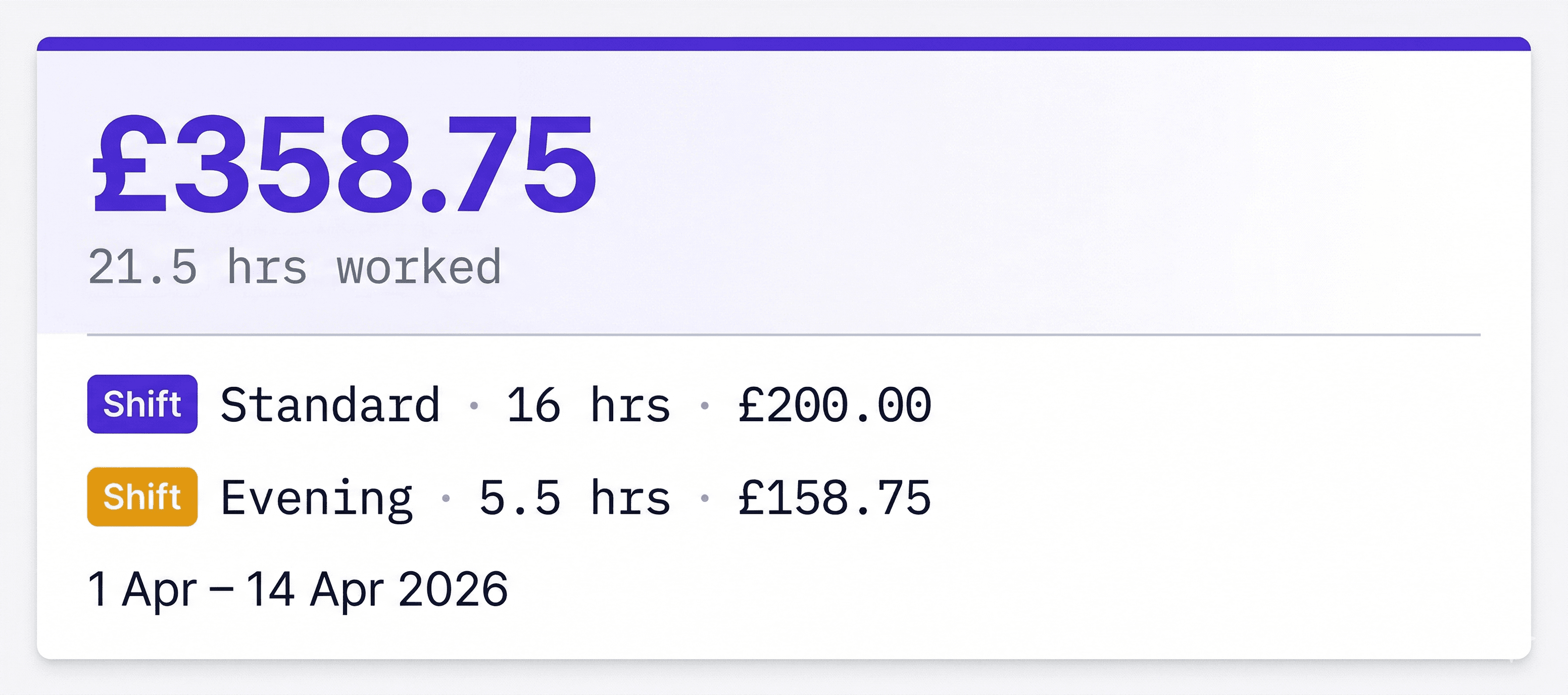 Shift earnings summary card