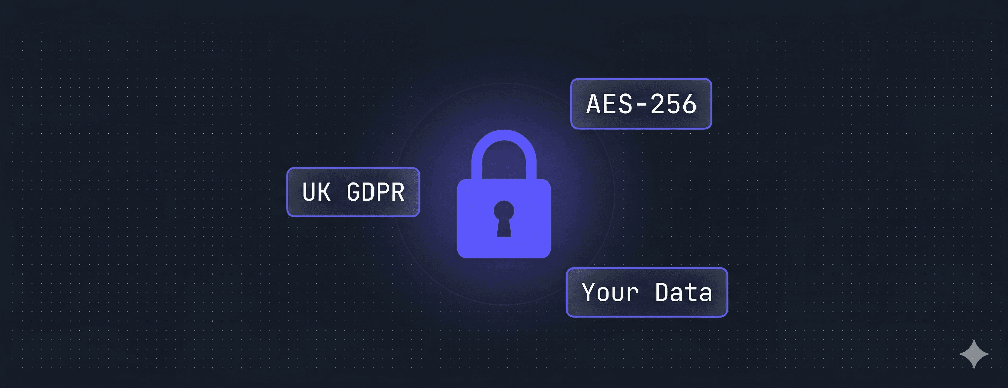 Data privacy and UK GDPR security illustration